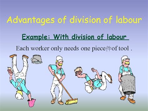it lowers the costs of goods. . Division of labor means quizlet